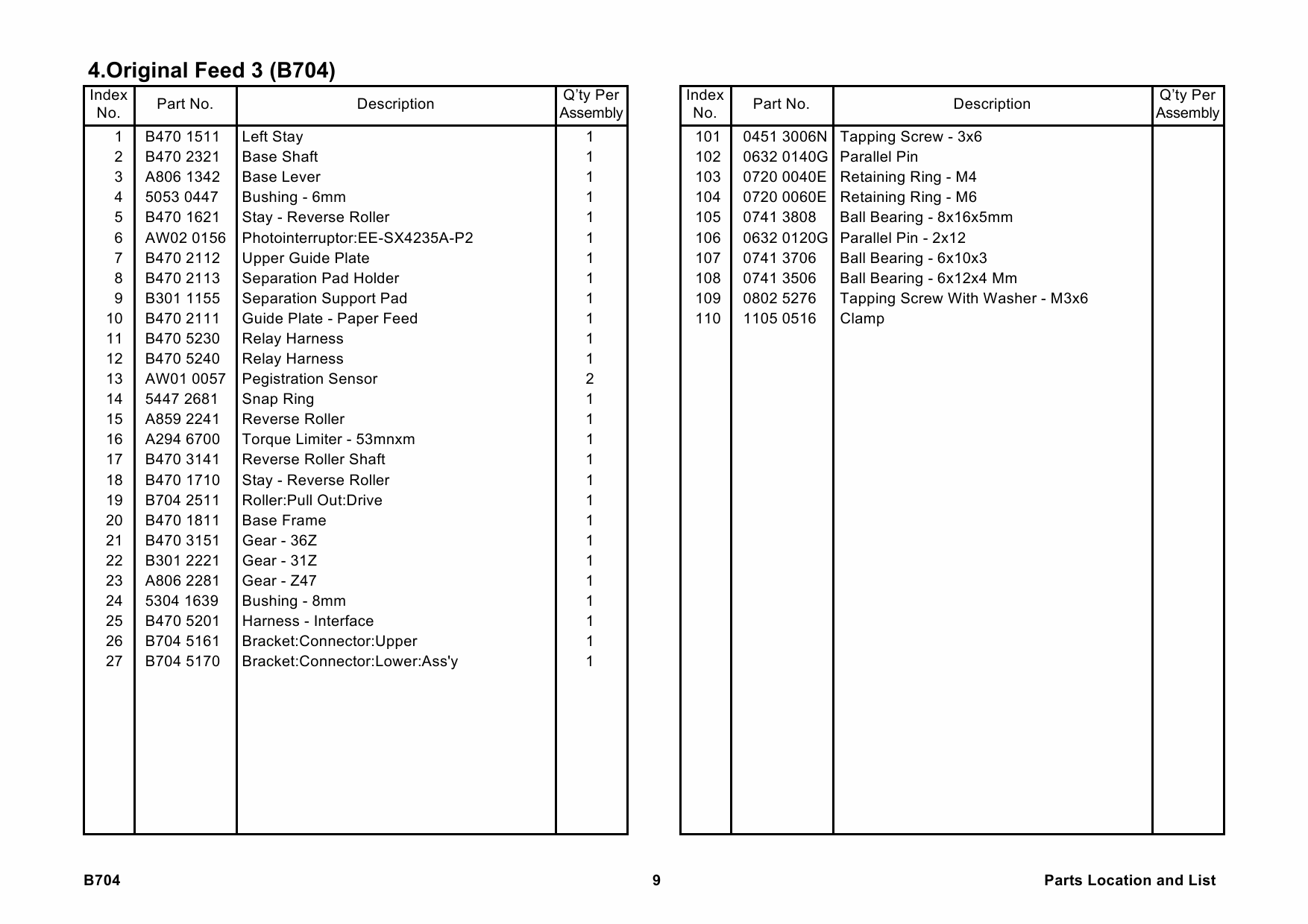 RICOH Options B704 COVER-INTERPOSER-TRAY Parts Catalog PDF download-6 RICOH Options B704 COVER-INTERPOSER-TRAY Parts Catalog PDF download-6